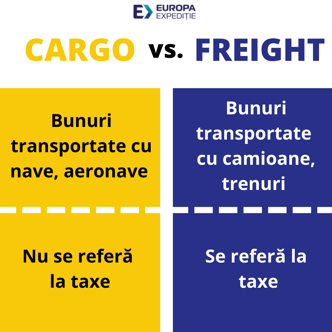 Transport cargo vs. freight Europa Expeditie
